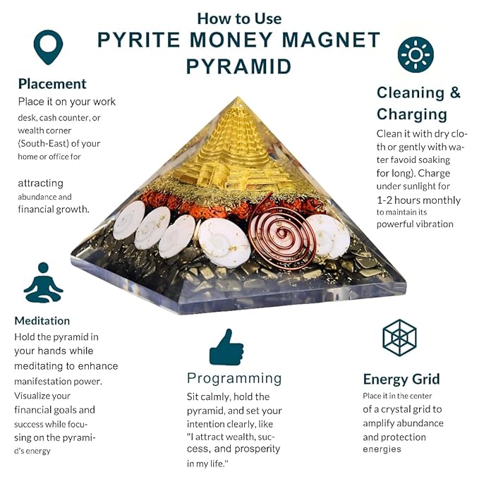 Money Magnet Pyrite  Big Pyramid